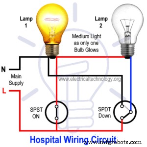 Switch‑Based Lighting System for Hospital Patient Rooms