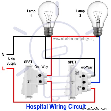 Switch‑Based Lighting System for Hospital Patient Rooms