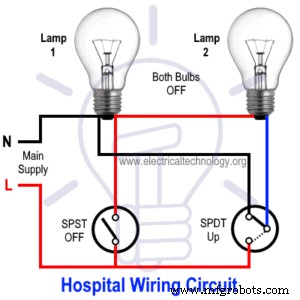 Switch‑Based Lighting System for Hospital Patient Rooms