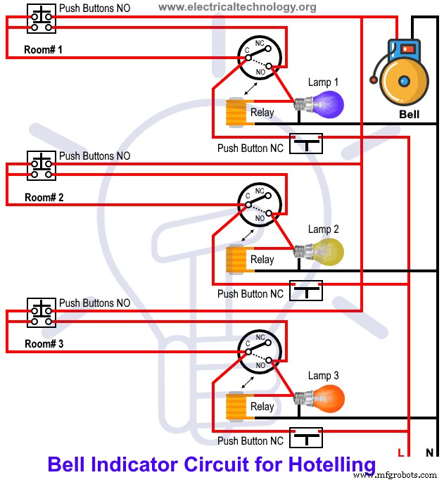 Hotel Bell Indicator Circuit – Comprehensive Hotelling Wiring Guide