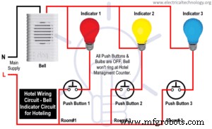 Hotel Bell Indicator Circuit – Comprehensive Hotelling Wiring Guide