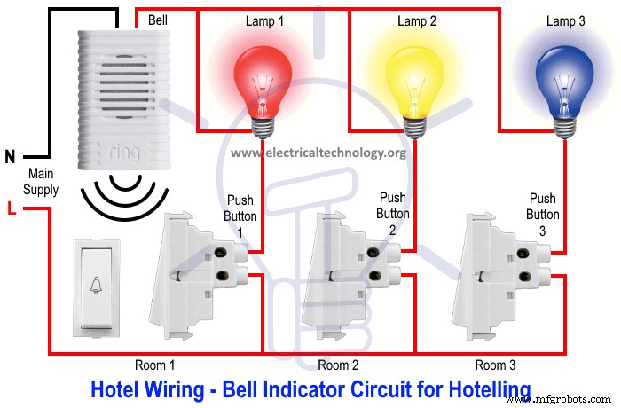 Hotel Bell Indicator Circuit – Comprehensive Hotelling Wiring Guide