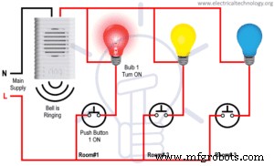 Hotel Bell Indicator Circuit – Comprehensive Hotelling Wiring Guide