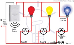 Hotel Bell Indicator Circuit – Comprehensive Hotelling Wiring Guide