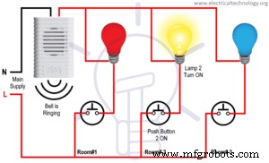 Hotel Bell Indicator Circuit – Comprehensive Hotelling Wiring Guide