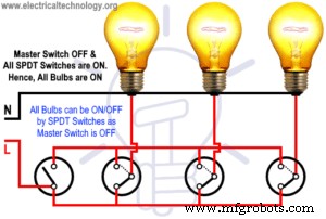 Hostel Wiring Circuit Diagram: Design, Operation & Switch Controls