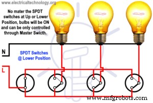 Hostel Wiring Circuit Diagram: Design, Operation & Switch Controls