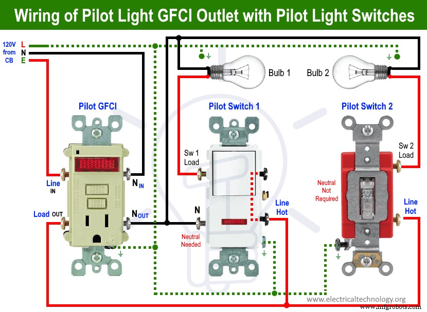 Step‑by‑Step Guide to Wiring 2‑Way & 3‑Way Neon Pilot Light Switches