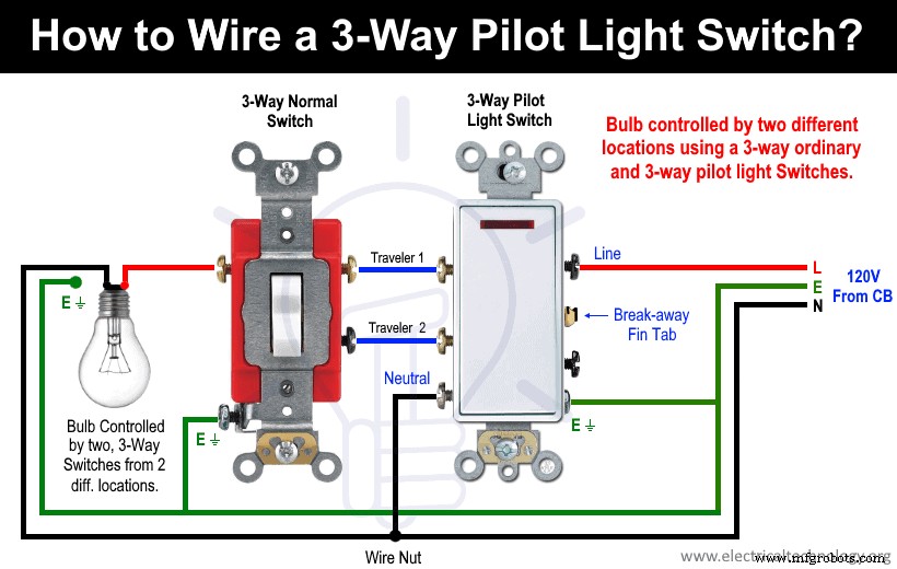 Step‑by‑Step Guide to Wiring 2‑Way & 3‑Way Neon Pilot Light Switches