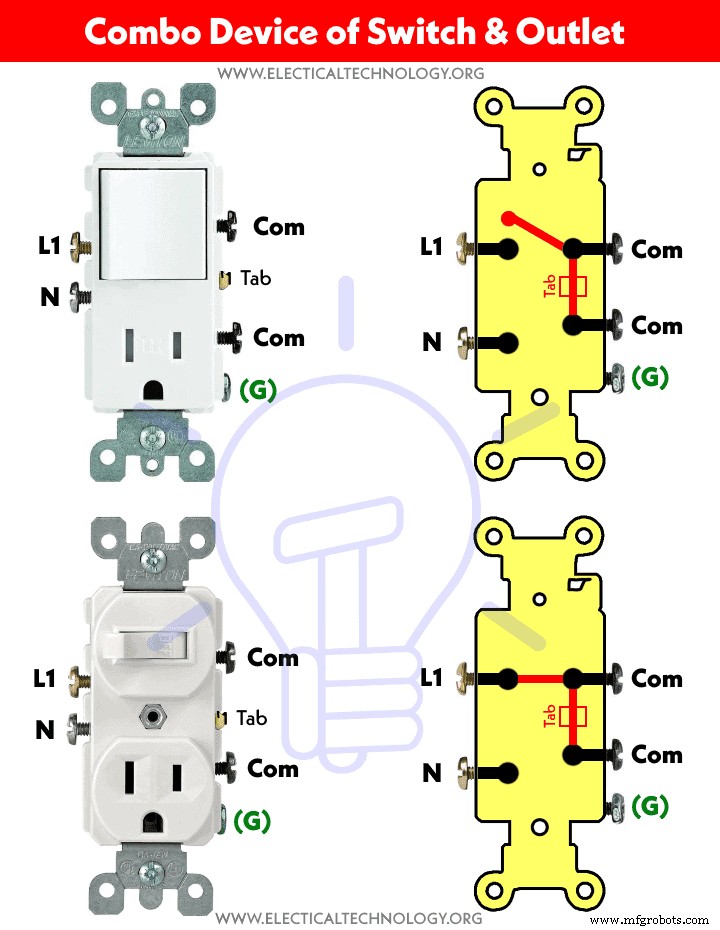 Professional Wiring Guide for Combo Switch/Outlet Devices – Diagrams & Installation Tips