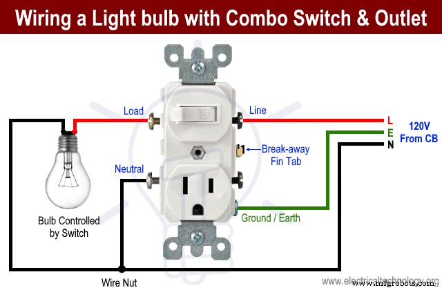 Professional Wiring Guide for Combo Switch/Outlet Devices – Diagrams & Installation Tips