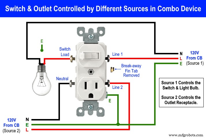 Professional Wiring Guide for Combo Switch/Outlet Devices – Diagrams & Installation Tips
