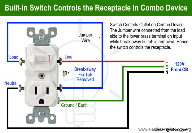 Professional Wiring Guide for Combo Switch/Outlet Devices – Diagrams & Installation Tips