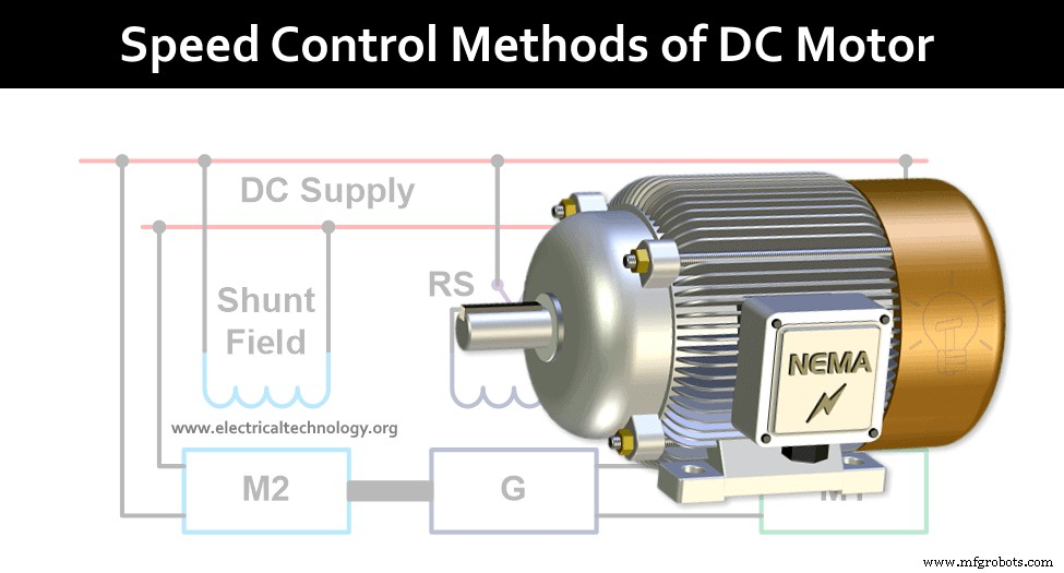 Advanced DC Motor Speed Control: Voltage, Rheostatic, and Flux Techniques