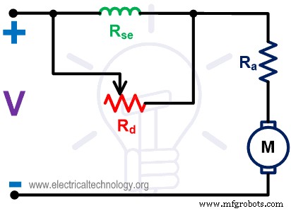 Advanced DC Motor Speed Control: Voltage, Rheostatic, and Flux Techniques