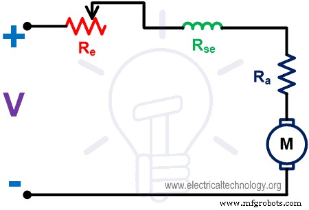 Advanced DC Motor Speed Control: Voltage, Rheostatic, and Flux Techniques