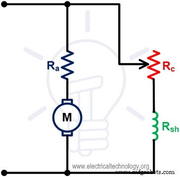 Advanced DC Motor Speed Control: Voltage, Rheostatic, and Flux Techniques