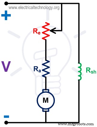 Advanced DC Motor Speed Control: Voltage, Rheostatic, and Flux Techniques
