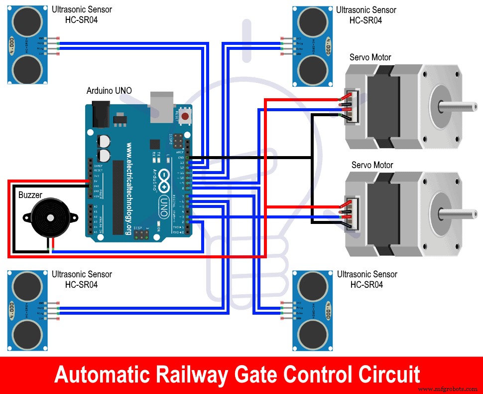 Automated Railway Gate Controller: Arduino Circuit & Source Code