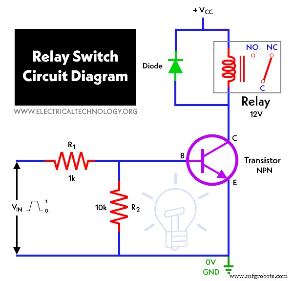 Expert Guide to Electronic Relay Switch Circuits: NPN, PNP, and N/P Channel Designs