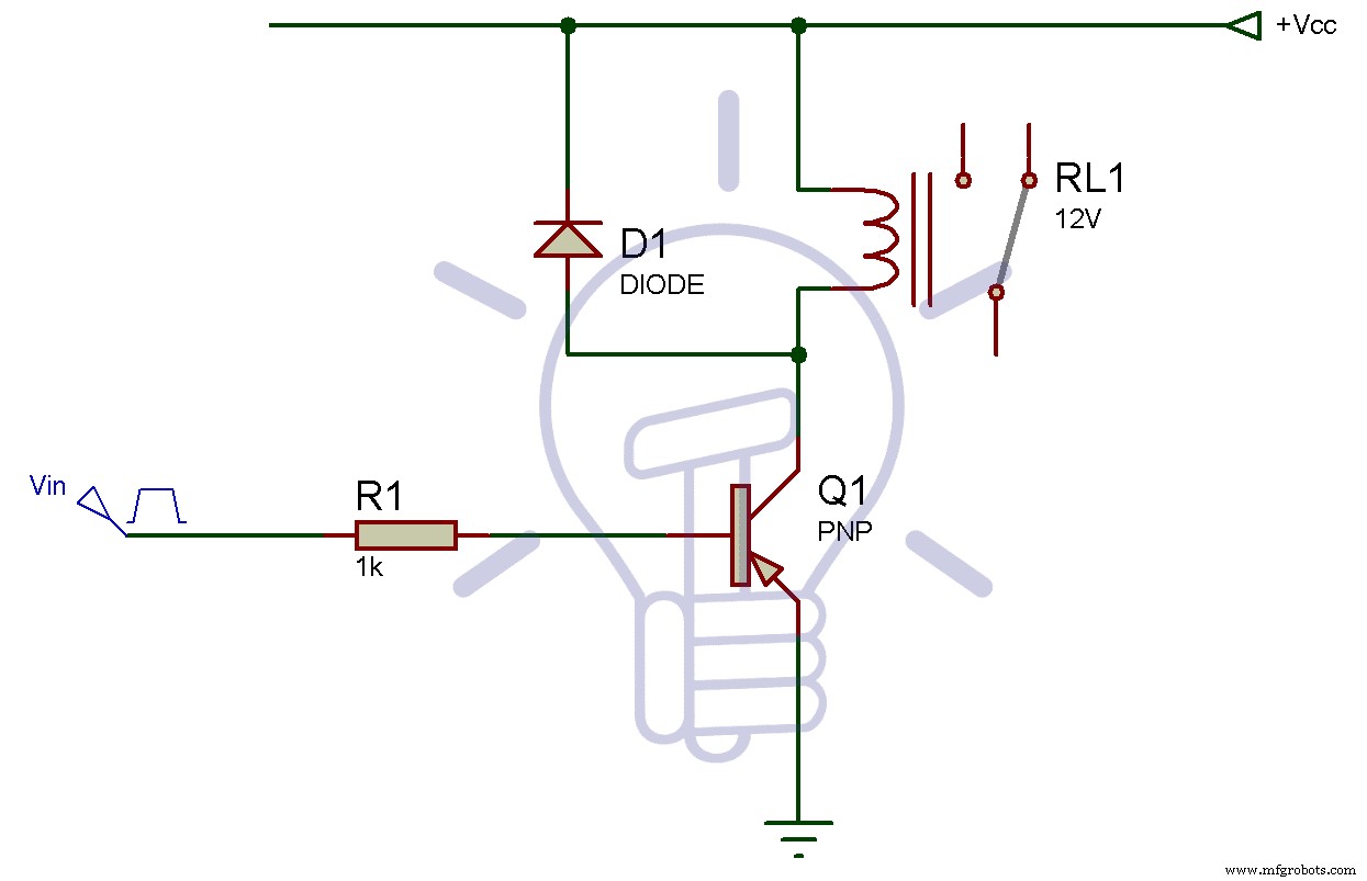Expert Guide to Electronic Relay Switch Circuits: NPN, PNP, and N/P Channel Designs