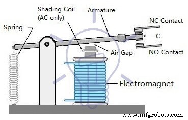 Expert Guide to Electronic Relay Switch Circuits: NPN, PNP, and N/P Channel Designs