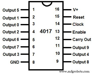 LED Roulette Circuit Using 555 Timer & CD4017 Counter – Full Diagram & Build Guide
