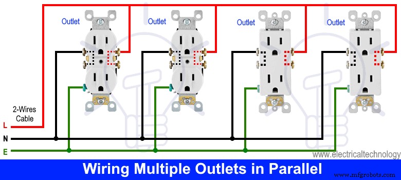 Step‑by‑Step Guide: Wiring a Household Outlet Receptacle with Clear Diagrams