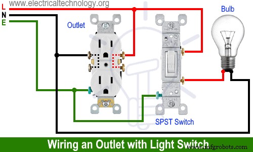 Step‑by‑Step Guide: Wiring a Household Outlet Receptacle with Clear Diagrams