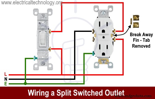 Step‑by‑Step Guide: Wiring a Household Outlet Receptacle with Clear Diagrams