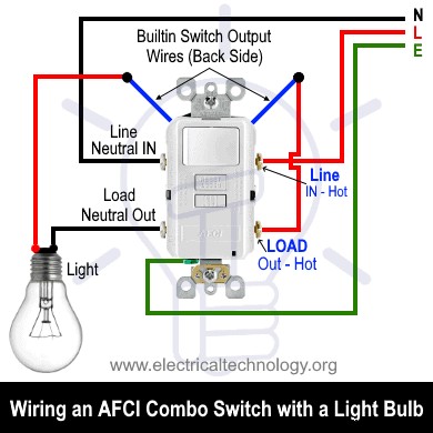 Step‑by‑Step Guide: Wiring an AFCI Combo Switch with Diagrams