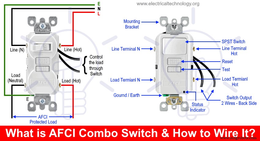 Step‑by‑Step Guide: Wiring an AFCI Combo Switch with Diagrams