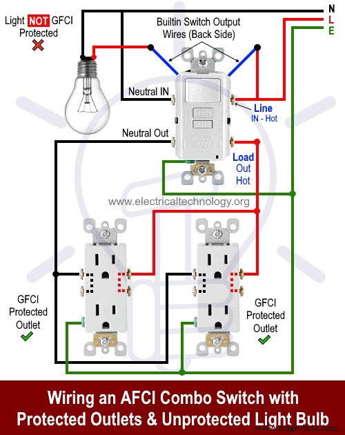 Step‑by‑Step Guide: Wiring an AFCI Combo Switch with Diagrams