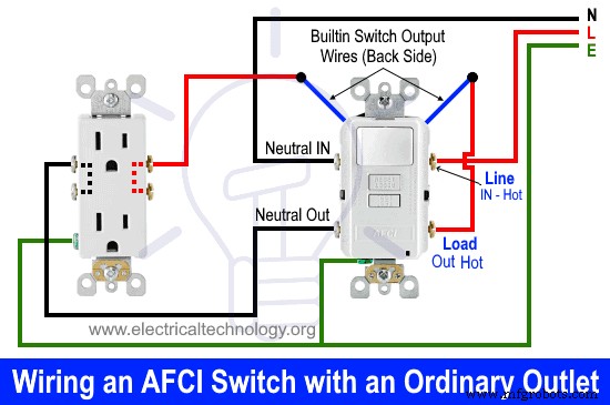 Step‑by‑Step Guide: Wiring an AFCI Combo Switch with Diagrams