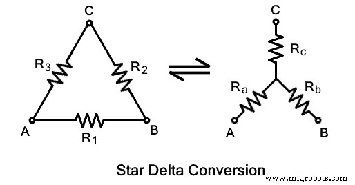 Mastering Star-Delta (Y–Δ) Conversion: Simplify Electrical Networks