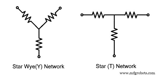 Mastering Star-Delta (Y–Δ) Conversion: Simplify Electrical Networks