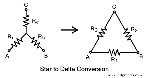 Mastering Star-Delta (Y–Δ) Conversion: Simplify Electrical Networks