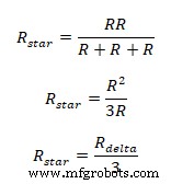 Mastering Star-Delta (Y–Δ) Conversion: Simplify Electrical Networks