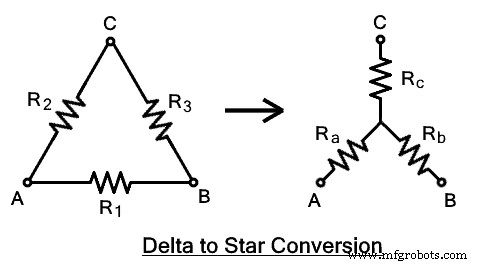 Mastering Star-Delta (Y–Δ) Conversion: Simplify Electrical Networks