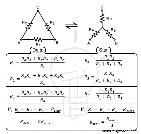Mastering Star-Delta (Y–Δ) Conversion: Simplify Electrical Networks