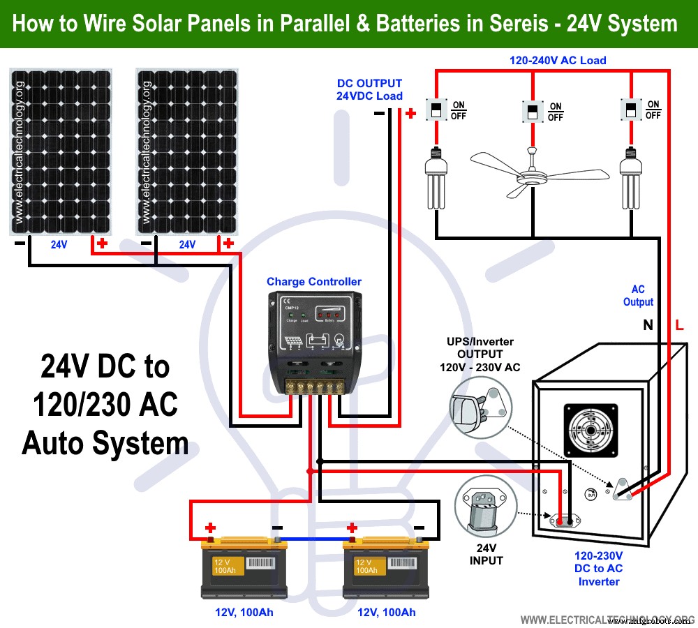 24V Solar System Wiring: Parallel Panels & Series Batteries Guide