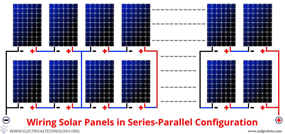 How to Connect Solar Panels: Series, Parallel, and Series‑Parallel Configurations