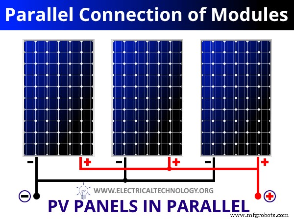 How to Connect Solar Panels: Series, Parallel, and Series‑Parallel Configurations