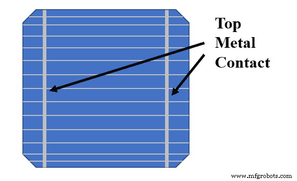 Solar Cell Parameters & PV Panel Characteristics: A Comprehensive Guide
