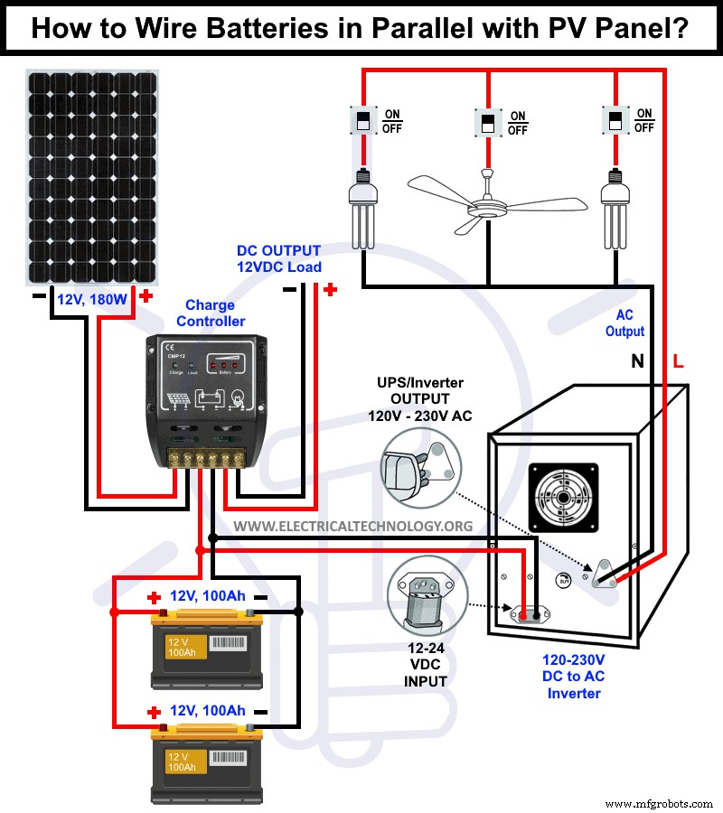 Step-by-Step Guide: Wiring Batteries in Parallel with Solar Panels & UPS for Reliable Power