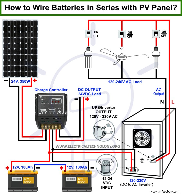 Step-by-Step Guide: Wiring Batteries in Series for Solar Panels and UPS Systems