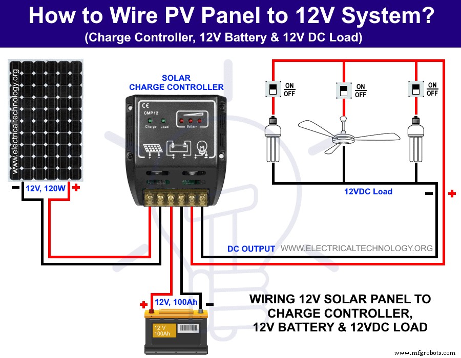 Step-by-Step Guide: Wiring a Solar Panel to a 12V DC Load and Battery