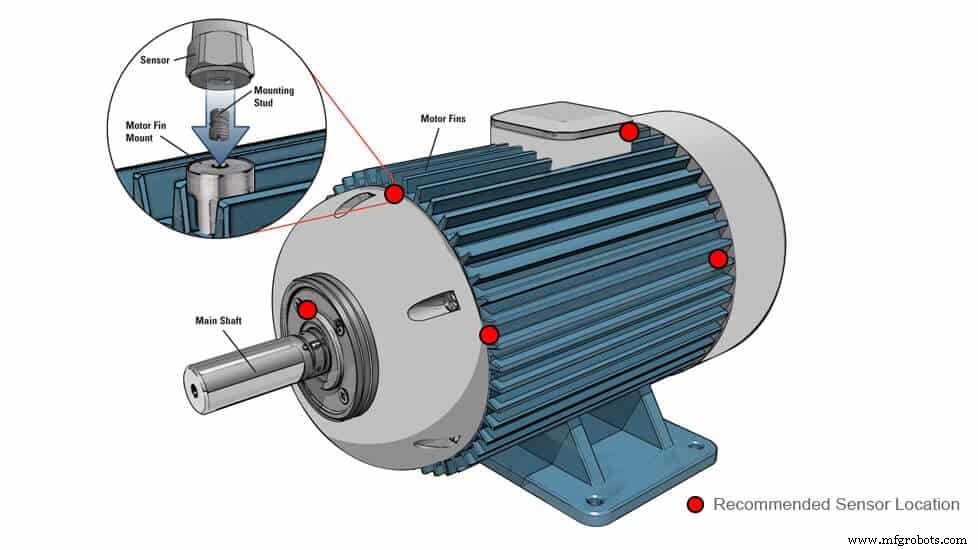 Motor Protection: Identifying Fault Types & Selecting the Right Devices