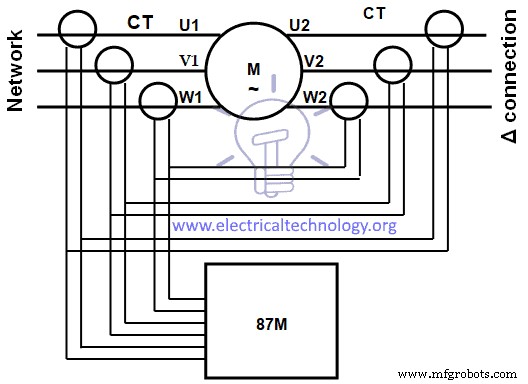 Motor Protection: Identifying Fault Types & Selecting the Right Devices