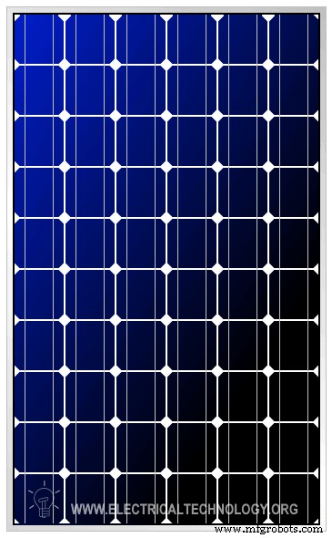Designing Solar PV Modules & Arrays: Cell Count, Parameters & Performance Calculations